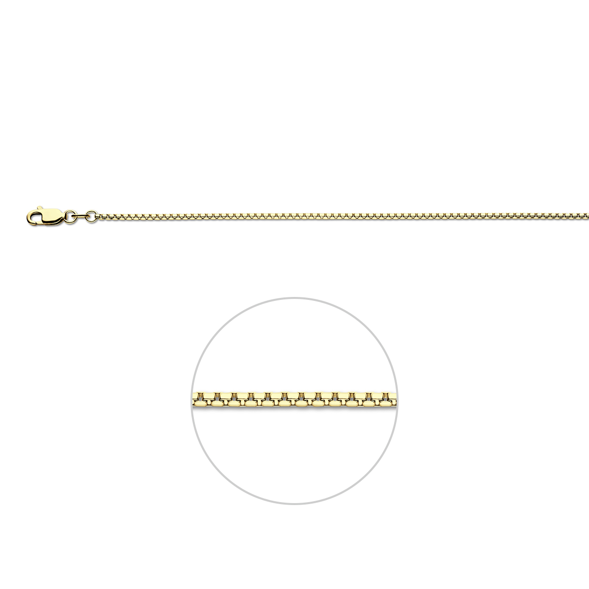 De schakelbreedte is 1.5mm.
