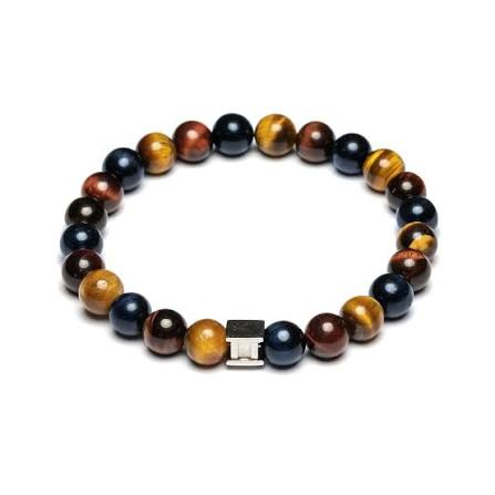 Gemini 3 colours