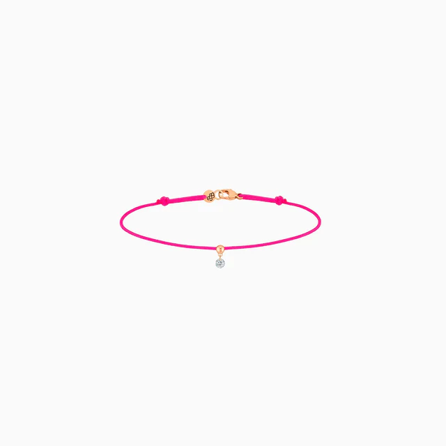 bc0001pgdipi